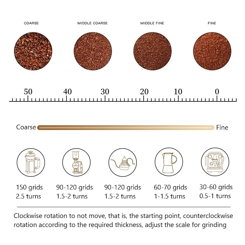 Moedor de café manual Origens 222